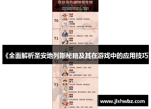 《全面解析圣安地列斯秘籍及其在游戏中的应用技巧》